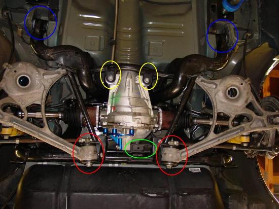 IRS BUSHING LOCATIONS